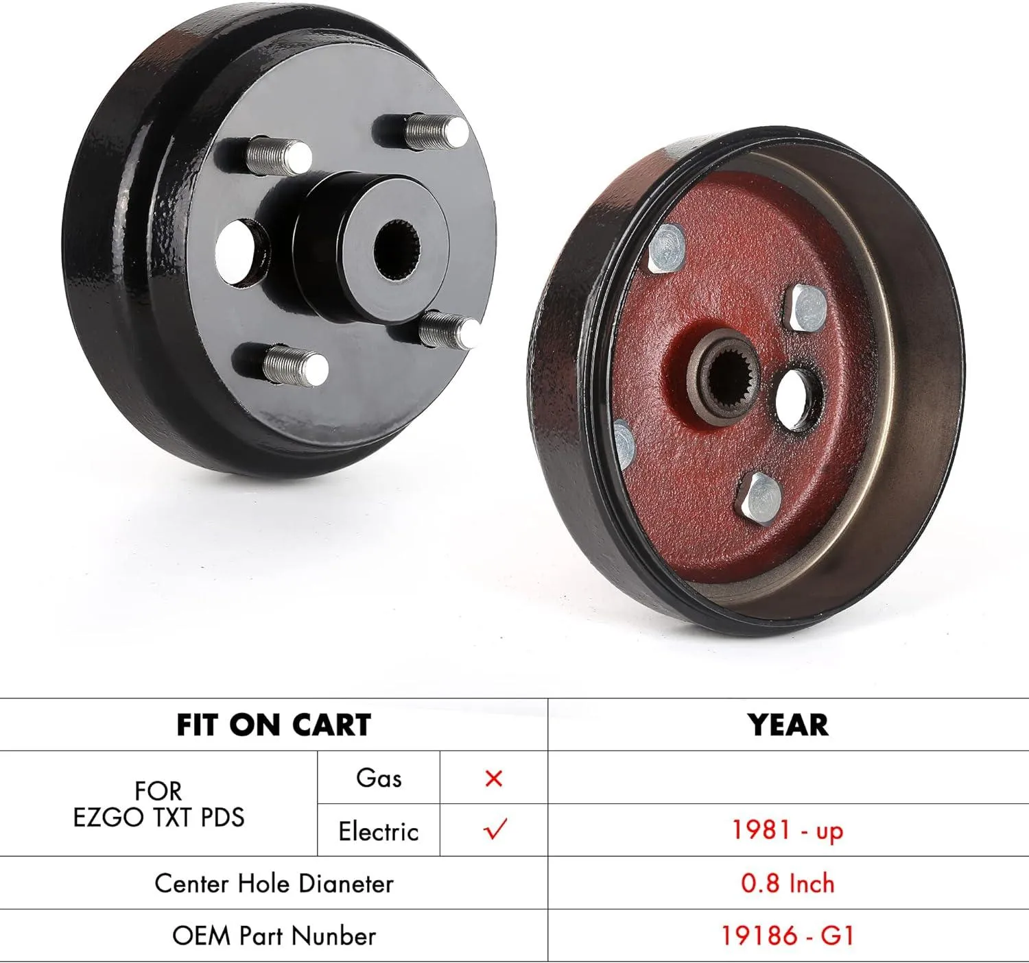 Golf Cart Brake Drum and Pad Kit for EZGO TXT Electric 1996-Up - 10L0L