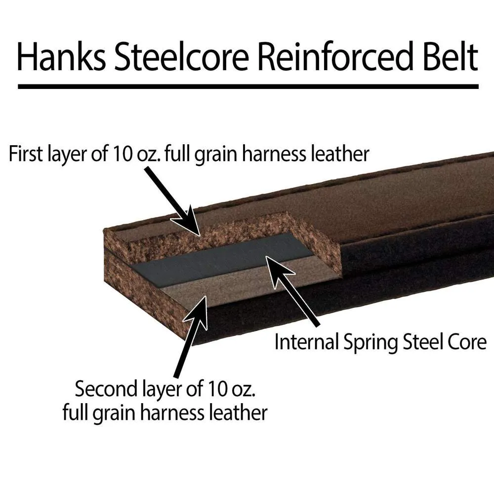 Steel Core Belt - 1.25"